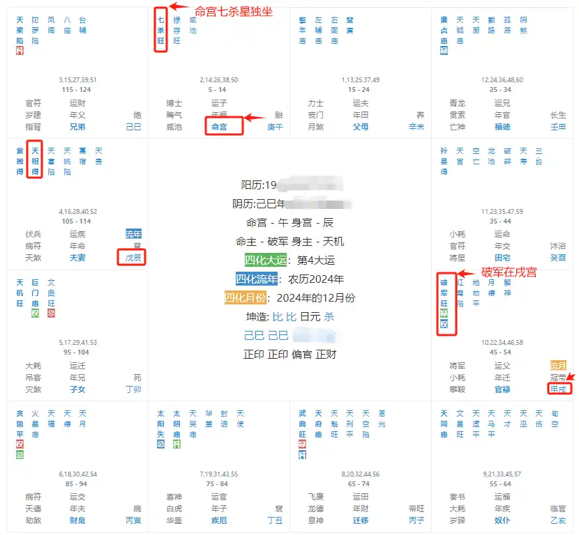 紫微斗數盤點8種一見鍾情命格!
